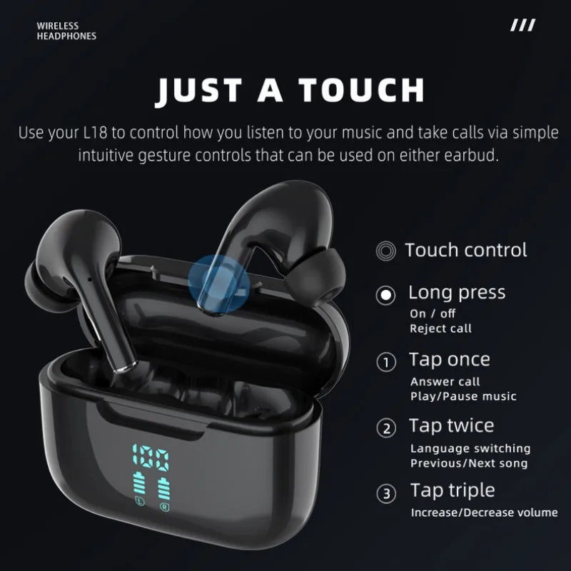 Wireless Bluetooth Earbuds – HiFi Stereo TWS Earphones