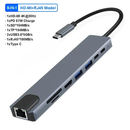 USB-C Hub 8-in-1 with 4K HDMI, VGA, RJ45 & SD Reader