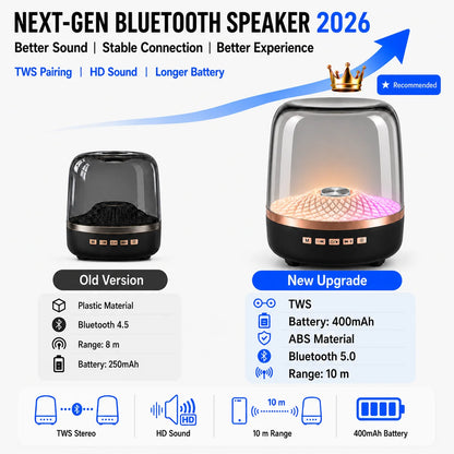 2026 Portable Bluetooth Soundbar Gaming Speaker