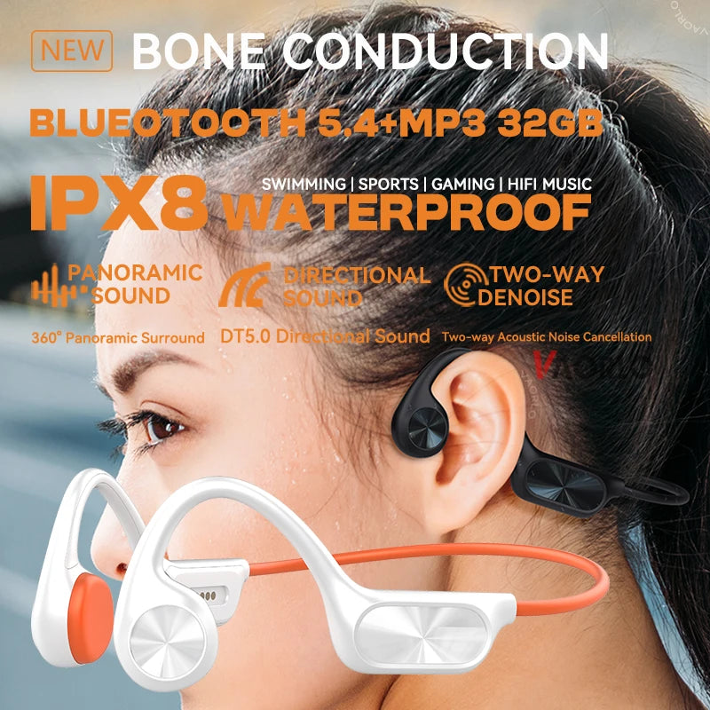 Bone Conduction Headphones – IPX8 Waterproof, 32GB MP3, Bluetooth 5.4