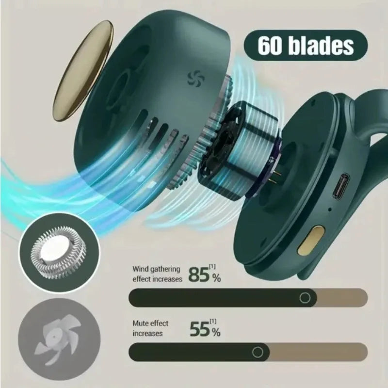 Portable Mini Bladeless Fan – USB Rechargeable 3-Speed Clip-On Waist & Shirt Cooling Fan