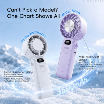 High-Speed Rechargeable Handheld Cooling Fan