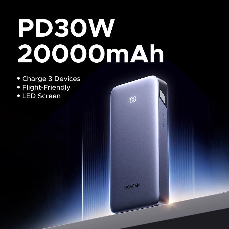 20000mAh PD 20W Fast Charge Power Bank