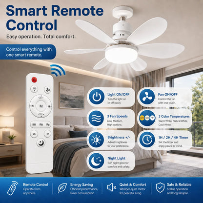 E27 LED Ceiling Fan Light with Remote | 3-Color Dimmable 3000K-6500K