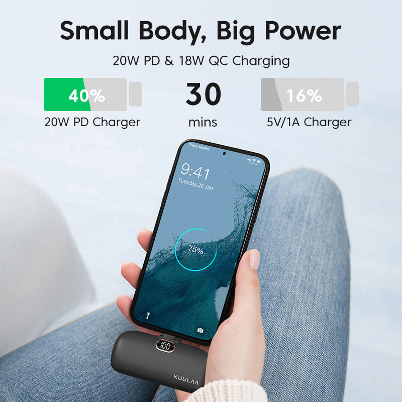 KUULAA 5000mAh Mini Power Bank – Fast Charging Portable Charger