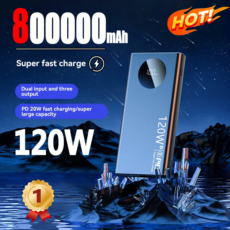 120W 80000mAh Fast Charging Power Bank