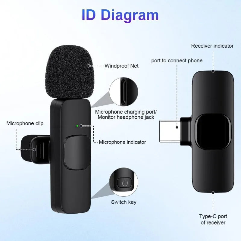 Wireless Lavalier Microphone for iPhone & Android with Noise Cancellation