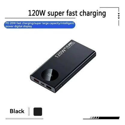 120W 80000mAh Fast Charging Power Bank