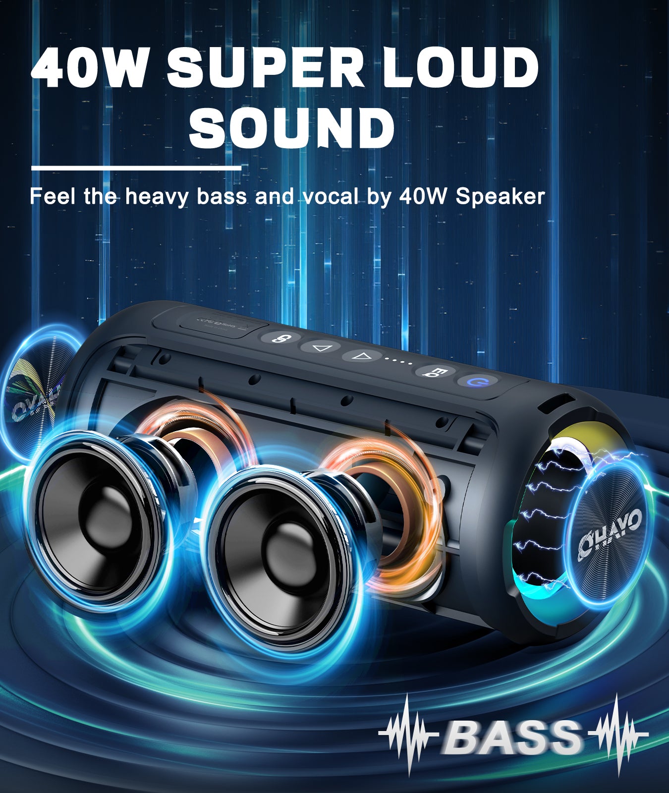 Ortizan 40W Bluetooth Wireless Speakers