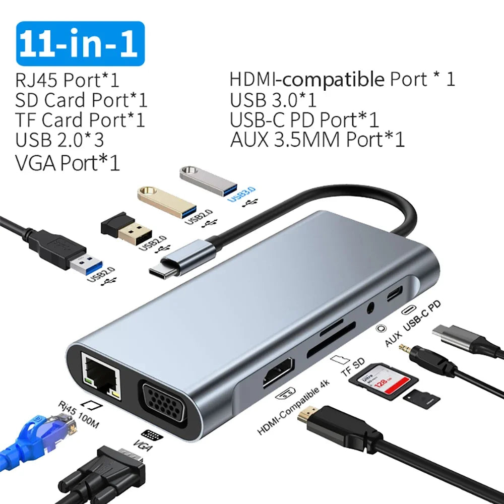 USB-C Hub 8-in-1 with 4K HDMI, VGA, RJ45 & SD Reader