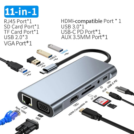USB-C Hub 8-in-1 with 4K HDMI, VGA, RJ45 & SD Reader