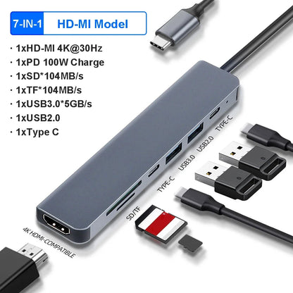 USB-C Hub 8-in-1 with 4K HDMI, VGA, RJ45 & SD Reader