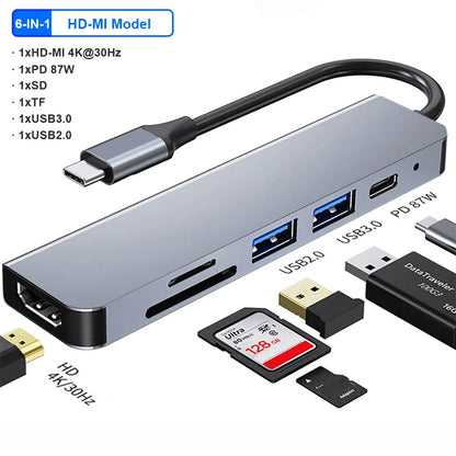 USB-C Hub 8-in-1 with 4K HDMI, VGA, RJ45 & SD Reader