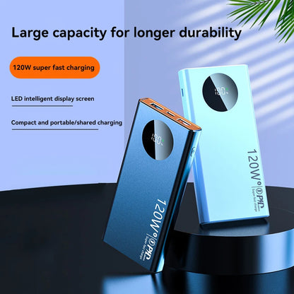 120W 80000mAh Fast Charging Power Bank
