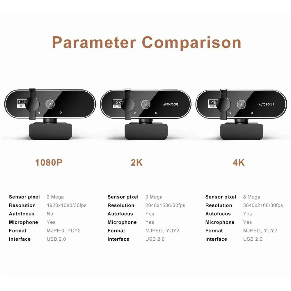 4K Webcam with Autofocus & Microphone for PC, Laptop & Streaming