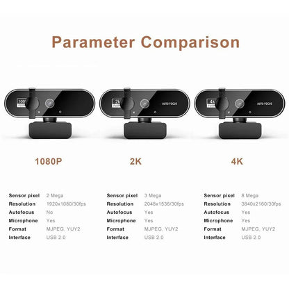 4K Webcam with Autofocus & Microphone for PC, Laptop & Streaming